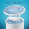 HOM Pet Water Fountain - 2L Automatic Cat Water Fountain, Dog Water Dispenser with Filtration System, for Cats and Dogs - 4 of 4