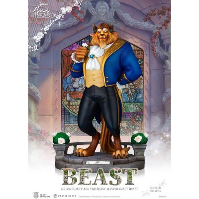 Handcrafted Resin Beast Statue in Blue Tailcoat