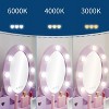 Kids Vanity with Lighted Mirror, Makeup Table and Stool for Girls, Vanity Table and Chair Set with Wood Makeup Playset,Purple - 4 of 4