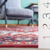 Tucson Vintage Persian TSN101 Power Loomed Machine Washable Skid-Resistant Indoor Rugs - Safavieh - 4 of 4
