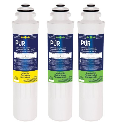 PUR Filter Replacement Kit for PQC4RO