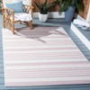 Courtyard CY8062 Power Loomed Indoor and Outdoor Rug - Safavieh - 2 of 3
