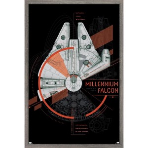 Trends International Star Wars: Power Of The Force - Millennium Falcon Framed Wall Poster Prints - 1 of 4