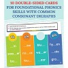 Carson Dellosa Education Edu-Clings Silicone Center: Digraphs Language Arts Manipulative, Grade 1-2 (20 pieces) - 2 of 4