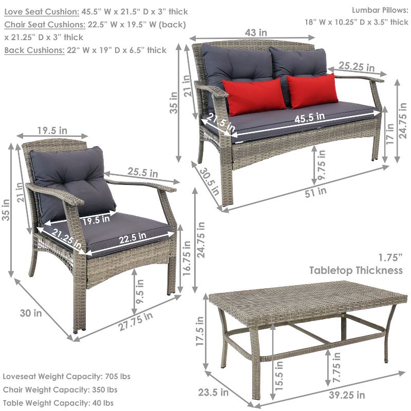 Sunnydaze 4pc Outdoor Patio Conversation Set with Cushions - Gray, 5 of 14