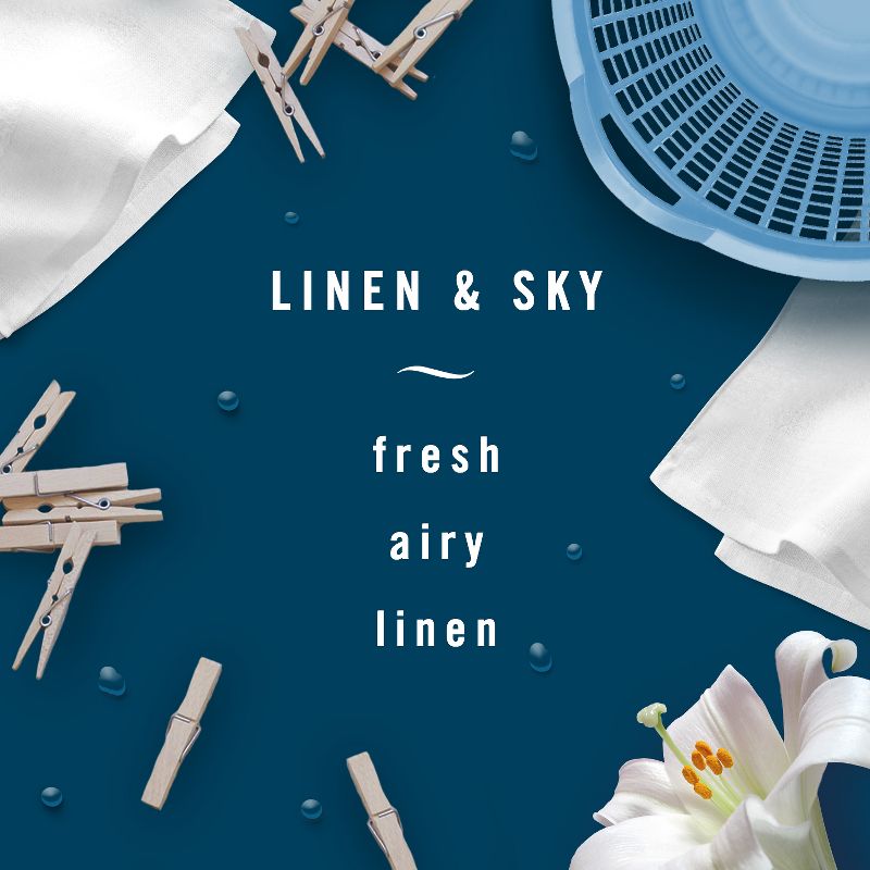 Febreze Car Air Freshener Vent Clip - Linen &#38; Sky Scent - 0.13 fl oz/2pk, 5 of 12