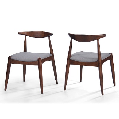 NicBex Rubberwood Dining Chairs Set of 2,Kitchen Chairs with Ergonomic Backrest,Comfort Cushions,Modern Chairs for Kitchen,Living Room