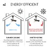OVAL AIR Albini 22" Contemporary Minimalist 6-Speed Metal Mobile-App/Remote-Controlled Dimmable Smart Integrated LED Ceiling Fan - 3 of 4