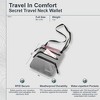 COCOON - Premium - Secret Neck Wallet - 3 of 3