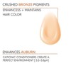 Tressa WATERCOLORS Color Depositing Direct Hair Dye Shampoo Haircolor - 2 of 3