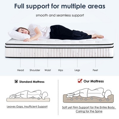 Vynxaria 12" Full Hybrid Mattress ¨C Ultimate Comfort & Support