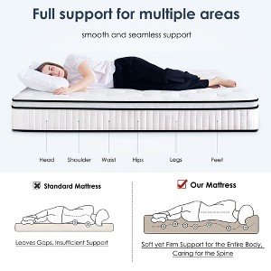 Vynxaria 12" Hybrid Full Size Mattress ¨C Comfort & Support for Every Sleeper - 1 of 4
