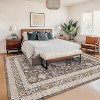 Hallway Runner Rug, Low Pile Washable Vintage Oriental Floral Carpet with Rubber Backing for Entryway, Bedroom, Hall, Kitchen - 3 of 4