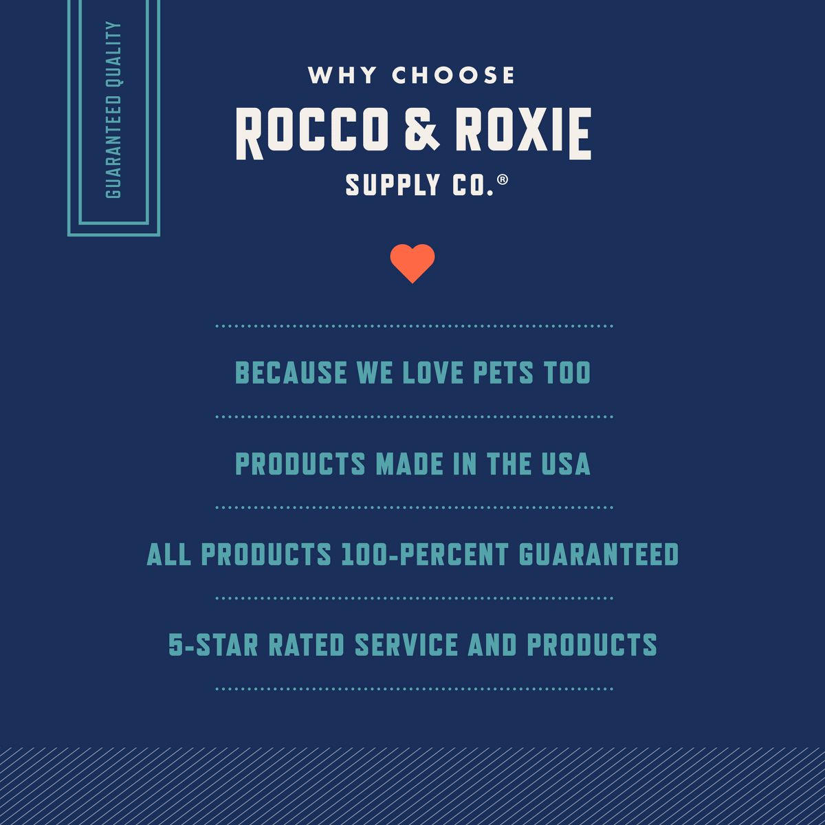 Rocco & Roxie Dog Bitter Spray Deterrent Anti Chew Repellent - 8oz - thumbnail 3