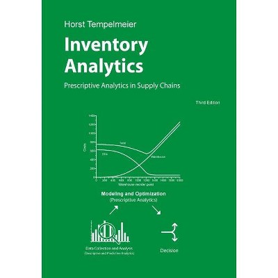 Inventory Analytics - by  Horst Tempelmeier (Paperback)