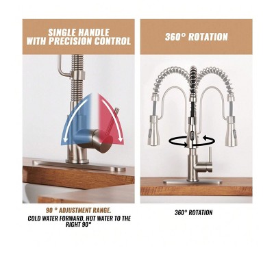 Brushed Nickel Single Handle Pull Down Kitchen Faucet with Spray