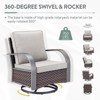 Buenhomino Patio Swivel Chairs Set of 2, High Back Patio Dining Chairs with All-Weather Olefin Fabric and Metal Frame for Backyard, Porch or Garden - 3 of 4