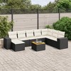 vidaXL 9 Piece Patio Sofa Set with Cushions Black and Cream Poly Rattan - 2 of 4