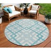 Teal Blue Aqua And Ivory Geometric Washable Indoor Outdoor Area Rug - 2 of 4