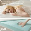 Aghana Digitals 3 Inch Gel Memory Foam Cooling Mattress Topper for Twin Size - 2 of 4