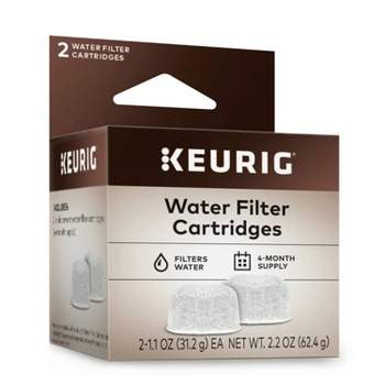 Am I missing my water filter on my Keurig K-duo? : r/keurig
