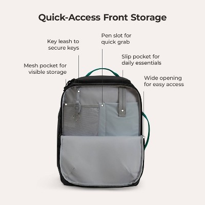 Bagsmart Blast Elite 22L Backpack - Black — фото 6