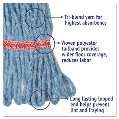Large Blue Cotton Synthetic Wet Mop Head