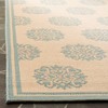 Linden LND181 Power Loomed Indoor/Outdoor Rugs - Safavieh - 3 of 4