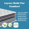 NicBex 9 Inch Medium Tight-Top Hybrid Aloe Vera Foam Encased Mattress for a Cool Sleep,Fiberglass Free,White+Green - 3 of 4