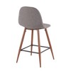 Pebble Mid-Century Modern Counter Stool with Upholstered Seat and Metal Legs by LumiSource - Set of 2 - 2 of 4