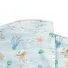 Boppy Nursing Pillow Cover Premium, Blue Ocean - 3 of 4