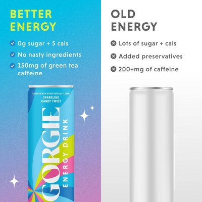 Gorgie Candy Twist Energy Drink - 12 fl oz Can