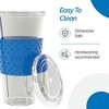 Copco Sierra 24 oz Travel Tumbler with Removable Straw - BPA-Free Tritan, Spill-Resistant Lid, Leak-Proof, Durable - Royal Blue - 4 of 4