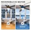 Airsurfer 52" Ceiling Fan with Light and Remote,3 Colors LED Light and Memory Function,6 Speeds Motor,5 ABS Plywood Blades,5"/10" Downrods,Matte Black - 3 of 4