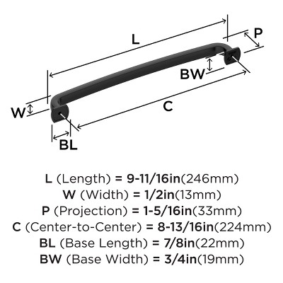 Matte Black 8-13/16" Modern Industrial Cabinet Pull Bar