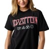 Led Zeppelin Distressed Logo With Symbols Crew Neck Short Sleeve Black Adult T-shirt - 3 of 4