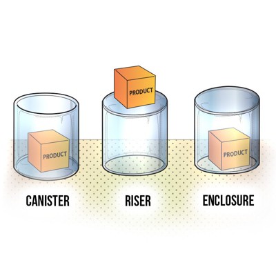 Clear Acrylic 6" Cylinder Case for Storage and Display