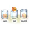 Azar Displays Clear Acrylic Cylinder Display, Plastic Round Container and Riser, 6"W x 10"H - 4 of 4