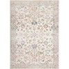 Area Rugs, Runner Rug Non Skid WashableVintage Style Area Rug - Non Slip Washable Indoor Rug for Living/Dining Room, Bedroom, Office - 4 of 4