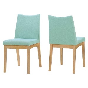 Dimitri Dining Chair (Set of 2) - Mint/Oak - Christopher Knight Home, Green/Brown