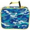 Bentology Lunch Box Kids Insulated, Durable Tote Bag Fits Bento Boxes, Jars & Bottles- Reusable Sleeve Keeps Food Hotter or Colder Longer (Blue Camo) - 2 of 3