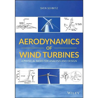 Aerodynamics of Wind Turbines - by  Sven Schmitz (Paperback)