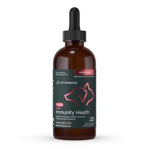 VetriScience DMG Immunity Health Liquid for Dogs and Cats, Unflavored, 114 ml Dropper - 1 of 3