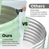 GustoWave Four Size Raised Garden Bed,Galvanized Raised Bed,Garden Boxes Outdoor,Galvanized Planter,Planter Raised Boxes,Metal Garden Box,Rubber Edge - 4 of 4