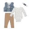 Nicole Miller Infant Girls 4 Piece Faux Fur Vest Set - 2 of 4