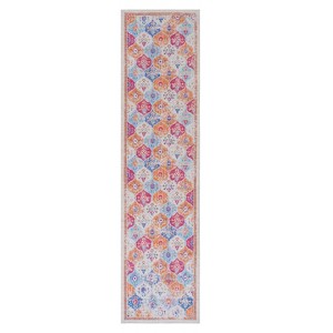 FONTOI Washable Area Rugs, Foldable Low-Pile Rugs, Indoor Non-Slip Rugs for Living Room Bedroom Kitchen, Multicolored, 120"*0.14"*30" - 1 of 4
