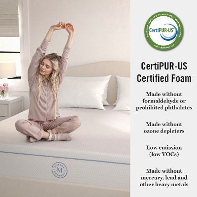 Full Size White Gel Memory Foam Adjustable Bed