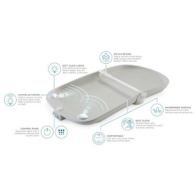 Gray Motion Sensing Light-Up Waterproof Changing Pad