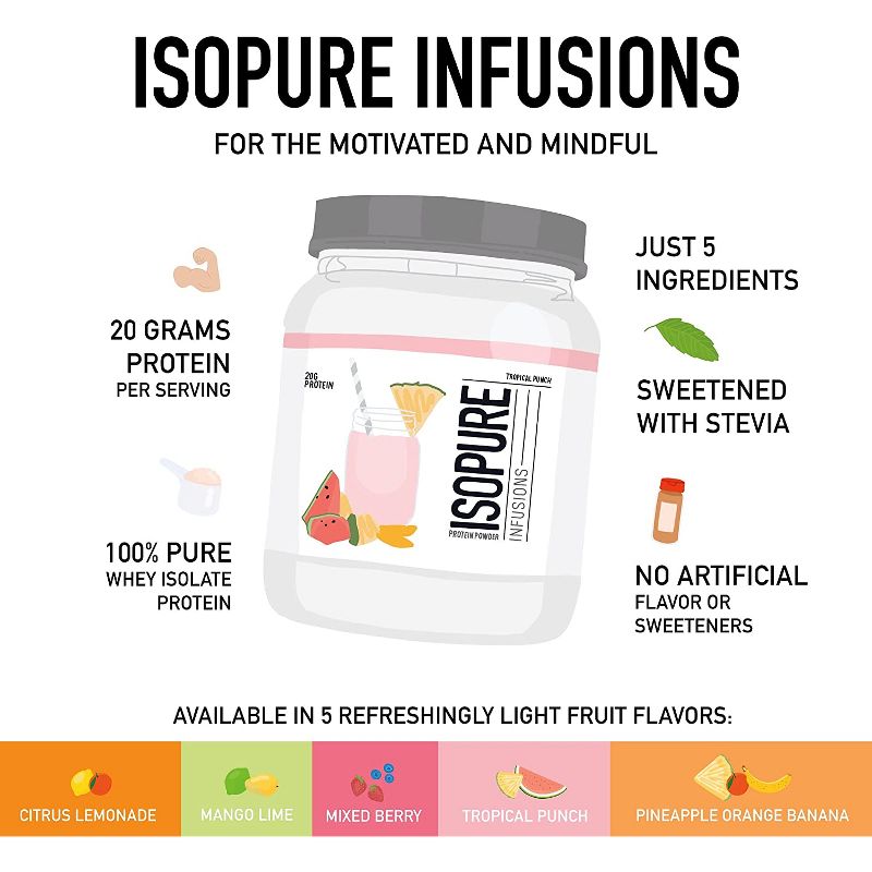 Isopure Infusions Protein Powder - Mixed Berry - 14.1oz, 3 of 11
