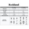 Rockland Speciale Hardside Expandable Spinner Luggage Orange 2-Piece Set (20/28) - 4 of 4